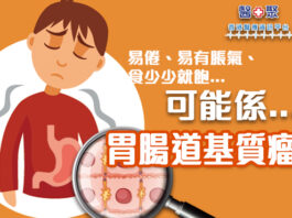胃腸道基質瘤