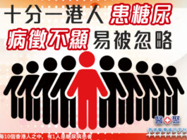 腎防糖尿 引發腎衰竭