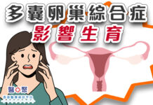 多囊卵巢綜合症影響生育?