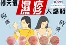 轉天氣濕疹大爆發!