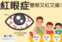 紅眼症,雙眼又紅又痛!