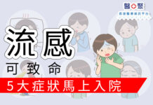 流感可致命 5大症狀馬上入院