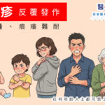 濕疹反覆發作,紅腫痕癢難耐