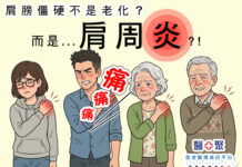 肩膀僵硬不是老化?而是肩周炎?!