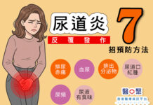 尿道炎反覆發作,7招預防方法