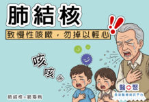 肺結核致慢性咳嗽,勿掉以輕心