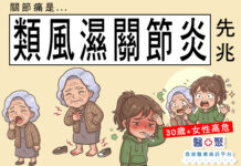 關節痛是類風濕關節炎先兆,30歲後女性高危