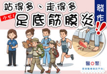 站得多、走得多? 小心足底筋膜炎發作