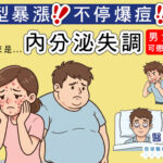 身型暴漲! 不停爆痘! 是內分泌失調?!