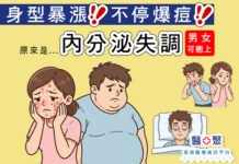 身型暴漲! 不停爆痘! 是內分泌失調?!