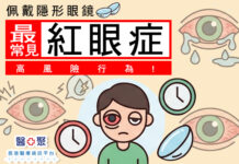 佩戴隱形眼鏡,最常見的紅眼症高風險行為!