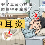 感冒好了耳朵仍在痛,躺下時痛得更厲害,可能是「中耳炎」