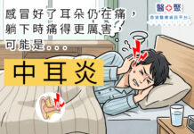 感冒好了耳朵仍在痛,躺下時痛得更厲害,可能是「中耳炎」