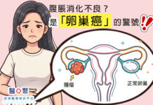 腹脹消化不良?是「卵巢癌」的警號