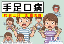手足口病病例上升,加強防護