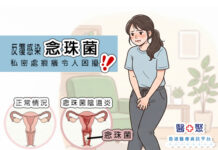 反覆感染念珠菌 私密處痕癢令人困擾!