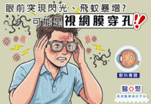 眼前突現閃光、飛蚊暴增? 可能是視網膜穿孔!
