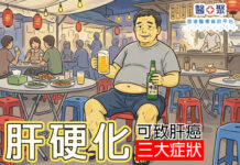 肝硬化可致肝癌 | 三大症狀 (腹脹、腳腫、黃疸)