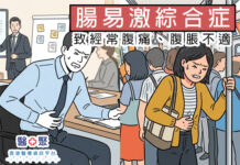 「腸易激綜合症」 致經常腹痛、腹脹不適